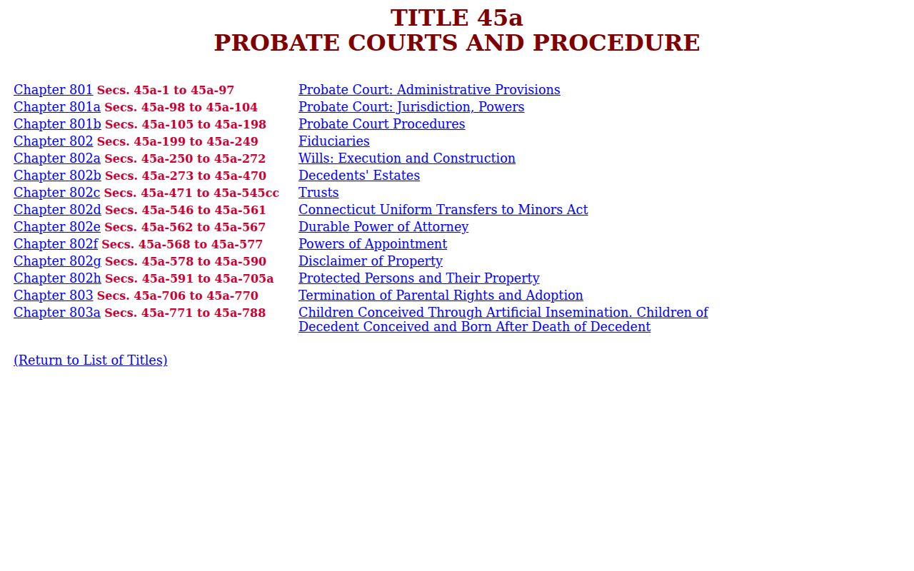 Windham County probate records Connecticut probate statutes